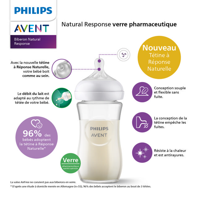 Avent - Philips Avent - Biberon 240 ml en verre Duo - Naturel 3.0