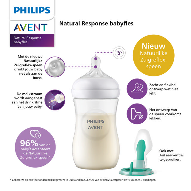 Philips AVENT Biberon Natural Response transparent 330 ml